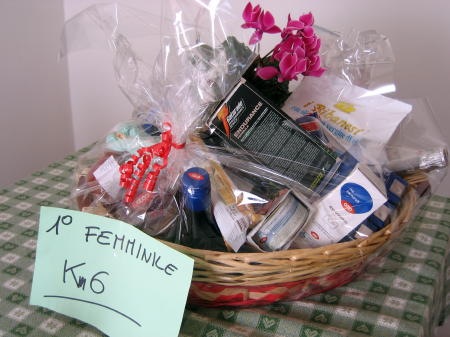 prize basket